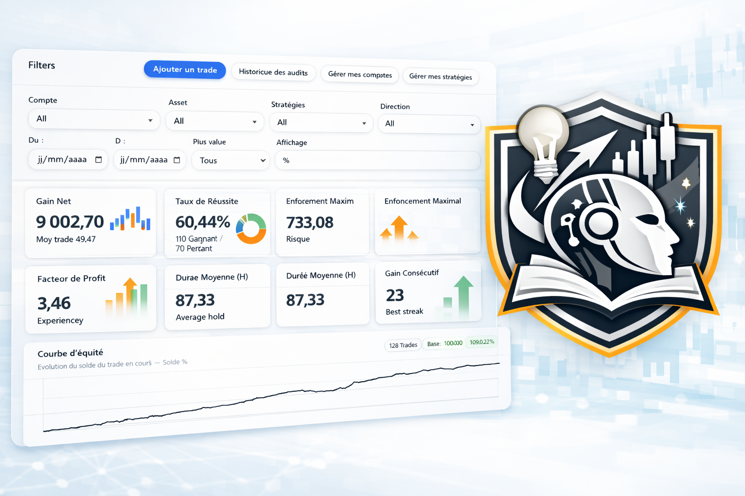Aperçu Tradelityx : journal, stats et rapport d’audit IA